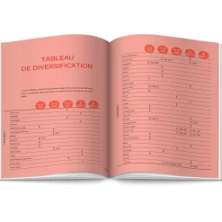 Livre Recettes - Mes Premiers Repas