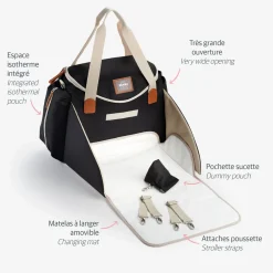 Sac A Langer Sydney Ii Black