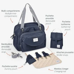 Sac A Langer Geneve Blue Marine